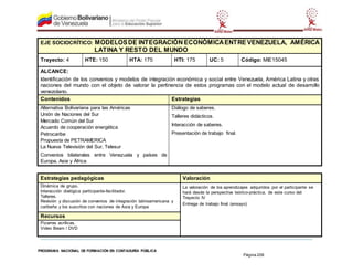 PROGRAMA NACIONAL DE FORMACIÓN EN CONTADURÍA PÚBLICA
Página 208
EJE SOCIOCRÍTICO: MODELOSDE INTEGRACIÓN ECONÓMICAENTRE VENEZUELA, AMÉRICA
LATINA Y RESTO DEL MUNDO
Trayecto: 4 HTE: 150 HTA: 175 HTI: 175 UC: 5 Código: MIE15045
ALCANCE:
Identificación de los convenios y modelos de integración económica y social entre Venezuela, América Latina y otras
naciones del mundo con el objeto de valorar la pertinencia de estos programas con el modelo actual de desarrollo
venezolano.
Contenidos Estrategias
Alternativa Bolivariana para las Américas
Unión de Naciones del Sur
Mercado Común del Sur
Acuerdo de cooperación energética
Petrocaribe
Propuesta de PETRAMERICA
La Nueva Televisión del Sur, Telesur
Convenios bilaterales entre Venezuela y países de
Europa, Asia y África
Diálogo de saberes.
Talleres didácticos.
Interacción de saberes.
Presentación de trabajo final.
Estrategias pedagógicas Valoración
Dinámica de grupo.
Interacción dialógica participante-facilitador.
Talleres.
Revisión y discusión de convenios de integración latinoamericana y
caribeña y los suscritos con naciones de Asia y Europa
La valoración de los aprendizajes adquiridos por el participante se
hará desde la perspectiva teórico-práctica, de este curso del
Trayecto IV
Entrega de trabajo final (ensayo)
Recursos
Pizarras acrílicas.
Video Beam / DVD
 