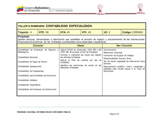 PROGRAMA NACIONAL DE FORMACIÓN EN CONTADURÍA PÚBLICA
Página 216
TALLER O SEMINARIO: CONTABILIDAD ESPECIALIZADA
Trayecto: 4 HTE: 90 HTA: 45 HTI: 45 UC: 3 Código: COE9043
Propósito
Aportar técnicas, herramientas e información que posibiliten el proceso de registro y procesamiento de las transacciones
Financieras-Económicas de las Entidades consideradas como especiales o especificas.
Conocer Hacer Ser / Convivir
Contabilidad de Empresas de Seguros y
Reaseguros.
Contabilidad Bancaria.
Contabilidad de Cajas de Ahorro.
Contabilidad Agropecuaria
Contabilidad de Cooperativas.
Contabilidad para Entidades de Extracción
Contabilidad Hotelera
Contabilidad Hospitalaria.
Contabilidad de Empresas de Construcción
Aplicar PCGA en Venezuela .VEN- NIF y BA
VEN- NIF de acuerdo al tipo de Entidades.
Conocer e interpretar las Leyes que regulan
las distintas Entidades
Aplicar el Plan de cuentas por tipo de
Entidades
Identifica las estructuras de costos en las
diferentes Entidades
Comunicación.
Relaciones Asertivas.
Formación de Equipos de Trabajo.
Responsabilidad Social y Ético.
Ser de fuente inagotable de Información hacia
terceros.
Razonamiento analítico, crítico, creatividad y
habilidad para brindar apoyo a la Toma de
Decisiones.
 