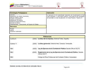 PROGRAMA NACIONAL DE FORMACIÓN EN CONTADURÍA PÚBLICA
Página 223
Estrategias Pedagógicas Valoración
Lecturas
Elaboración de síntesis, resúmenes
Efectuar análisis críticos
Cuadros comparativos
Elaboración de ensayos
Dinámica Grupal Asincrónica
Estudios de Casos
Presentaciones y Discusiones de Equipos de Trabajo
La valoración de los aprendizajes adquiridos por el participante se hará
cuali-cuantitativo, a nivel teórico práctico, como parte de las actividades
de este taller y a nivel de aplicación, en el eje Proyecto, Trayecto IV.
Recursos
Pizarra.
Laptop.
Proyector multimedia
Referencias
Cortina A (2000) La ética de la empresa, Editorial Trotta, España.
Guédez V. (2004) La ética gerencial, Editorial Arte, Caracas, Venezuela.
RBV (2000) Ley de Ejercicio de la Contaduría Pública Gaceta Oficial 30.273
RBV (2000) Reglamento de la Ley de Ejercicio de la Contaduría Pública. Gaceta
Oficial 30.617.
RBV Código de Ética Profesional del Contador Público Venezolano
 