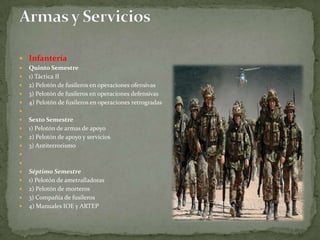  Infantería
   Quinto Semestre
   1) Táctica II
   2) Pelotón de fusileros en operaciones ofensivas
   3) Pelotón de fusileros en operaciones defensivas
   4) Pelotón de fusileros en operaciones retrogradas

   Sexto Semestre
   1) Pelotón de armas de apoyo
   2) Pelotón de apoyo y servicios
   3) Antiterrorismo


   Séptimo Semestre
   1) Pelotón de ametralladoras
   2) Pelotón de morteros
   3) Compañía de fusileros
   4) Manuales IOE y ARTEP
 