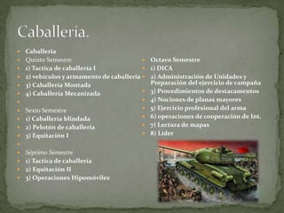    Caballería
   Quinto Semestre                           Octavo Semestre
   1) Tactica de caballería I                1) DICA
   2) vehículos y armamento de caballería    2) Administración de Unidades y
   3) Caballería Montada                      Preparación del ejercicio de campaña
   4) Caballería Mecanizada                  3) Procedimientos de destacamentos
                                             4) Nociones de planas mayores
 Sexto Semestre                              5) Ejercicio profesional del arma
 1) Caballería blindada                      6) operaciones de cooperación de Int.
 2) Pelotón de caballería                    7) Lectura de mapas
 3) Equitación I                             8) Líder

 Séptimo Semestre
 1) Tactica de caballería
 2) Equitación II
 3) Operaciones Hipomóviles
 