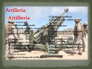  Artillería                            2) Táctica de artillería
                                        3) Tiro con sub- calibre 20 mm
 Quinto Semestre
 1) Caballería mecanizada              Octavo Semestre
 2) Aparatos de control y armas de     1) DICA
  Art.
                                        2) Administración de unidades y
 3) Batería de fuegos                     preparación de ejercicio de
                                           campaña
 Sexto Semestre                          3) Procedimientos de
 1) Observación adelantada
                                           destacamentos
 2) Centro director de tiro
                                          4) Nociones de planas mayores
 3) Levantamiento Topográfico
                                          5) Ejercicio profesional de arma
                                          6) Lectura de mapas
 Séptimo Semestre
                                          7) Líder
 1) Escuela de fuegos de artillería
 