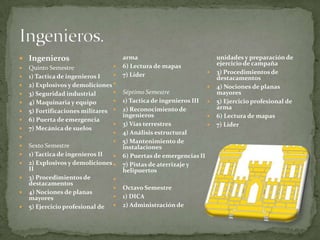  Ingenieros                         arma                             unidades y preparación de
                                    6) Lectura de mapas              ejercicio de campaña
   Quinto Semestre
                                    7) Líder                        3) Procedimientos de
   1) Tactica de ingenieros I                                        destacamentos
   2) Explosivos y demoliciones                                    4) Nociones de planas
   3) Seguridad industrial         Séptimo Semestre                 mayores
   4) Maquinaria y equipo          1) Tactica de ingenieros III    5) Ejercicio profesional de
                                     2) Reconocimiento de             arma
   5) Fortificaciones militares 
                                     ingenieros                      6) Lectura de mapas
   6) Puerta de emergencia
                                    3) Vías terrestres              7) Líder
   7) Mecánica de suelos
                                    4) Análisis estructural

                                    5) Mantenimiento de
   Sexto Semestre                   instalaciones
   1) Tactica de ingenieros II     6) Puertas de emergencias II
   2) Explosivos y demoliciones    7) Pistas de aterrizaje y
    II                               helipuertos
   3) Procedimientos de         
    destacamentos
                                    Octavo Semestre
   4) Nociones de planas
    mayores                         1) DICA
   5) Ejercicio profesional de     2) Administración de
 