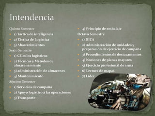 Quinto Semestre                               4) Principio de embalaje
   1) Táctica de inteligencia             Octavo Semestre
   2) Táctica de Logística                   1) DICA
   3) Abastecimientos                        2) Administración de unidades y
Sexto Semestre                                 preparación de ejercicio de campaña
   1) Cálculos logísticos                    3) Procedimientos de destacamentos
   2) Técnicas y Métodos de                  4) Nociones de planas mayores
    almacenamiento                            5) Ejercicio profesional de arma
   3) administración de almacenes            6) Lectura de mapas
   4) Mantenimiento                          7) Líder
Séptimo Semestre
   1) Servicios de campaña
   2) Apoyo logístico a las operaciones
   3) Transporte
 