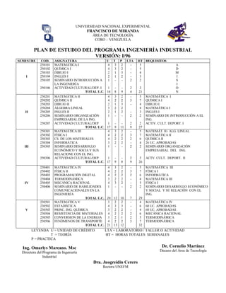 View of Image result for Behind reinforcement deteriorated give inspect