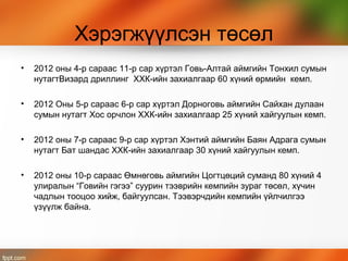 Хэрэгжүүлсэн төсөл
• 2012 оны 4-р сараас 11-р сар хүртэл Говь-Алтай аймгийн Тонхил сумын
нутагтВизард дриллинг ХХК-ийн захиалгаар 60 хүний өрмийн кемп.
• 2012 Оны 5-р сараас 6-р сар хүртэл Дорноговь аймгийн Сайхан дулаан
сумын нутагт Хос орчлон ХХК-ийн захиалгаар 25 хүний хайгуулын кемп.
• 2012 оны 7-р сараас 9-р сар хүртэл Хэнтий аймгийн Баян Адрага сумын
нутагт Бат шандас ХХК-ийн захиалгаар 30 хүний хайгуулын кемп.
• 2012 оны 10-р сараас Өмнөговь аймгийн Цогтцөций суманд 80 хүний 4
улиралын “Говийн гэгээ” суурин тээврийн кемпийн зураг төсөл, хүчин
чадлын тооцоо хийж, байгуулсан. Тээвэрчдийн кемпийн үйлчилгээ
үзүүлж байна.
 