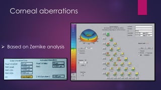 Corneal aberrations
➢ Based on Zernike analysis
 
