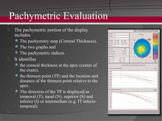 Pentacam | PPT