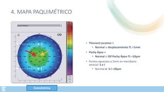 Normal Pachy PENTACAM. Tomografía y topografía corneal. Olivia Rodríguez Quet | PPTX