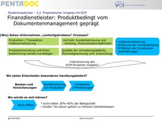 @ PENTADOC Was ist es denn?
Produktion / Transaktion
Vollautomatisierung
• Vollautomatisierung
• Erhöhung der Kundenbindung
• Erfüllung von Compliance-
Anforderungen
Banken und
Versicherungen
(Wie) Sehen Unternehmen „contentgetriebene“ Prozesse?
Wo sehen Entscheider besonderen Handlungsbedarf?
• nicht selten 30%-40% der Belegschaft
• Großer Teil davon gehört zu höheren Gehaltsklassen
Back-Office
Wo würde es sich lohnen?
Vertrieb: Kundenbetreuung und
-bindung, Dokumentationspflichten
Produktentwicklung und Preis-
bestimmung werden kurzlebiger
Qualität der Verwaltungsabläufe,
Personalgewinnung und -entwicklung
Intensivierung des
ECM-Einsatzes möglich?
Compliance
Anforderungen
Perfektionierung
der Produktion
Studienergebnisse – 3.2. Pragmatischer Umgang mit ECM
Finanzdienstleister: Produktbedingt vom
Dokumentenmanagement geprägt
 