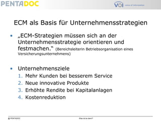 @ PENTADOC Was ist es denn?
ECM als Basis für Unternehmensstrategien
• „ECM-Strategien müssen sich an der
Unternehmensstrategie orientieren und
festmachen.“ (Bereichsleiterin Betriebsorganisation eines
Versicherungsunternehmens)
• Unternehmensziele
1. Mehr Kunden bei besserem Service
2. Neue innovative Produkte
3. Erhöhte Rendite bei Kapitalanlagen
4. Kostenreduktion
 