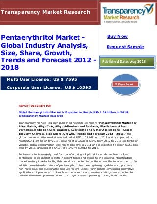 REPORT DESCRIPTION
Global Pentaerythritol Market is Expected to Reach USD 1.59 billion in 2018:
Transparency Market Research
Transparency Market Research published new market report "Pentaerythritol Market for
Alkyd Paints, Alkyd Inks, Alkyd Adhesives and Sealants, Plasticizers, Alkyd
Varnishes, Radiation Cure Coatings, Lubricants and Other Applications - Global
Industry Analysis, Size, Share, Growth, Trends and Forecast 2012 - 2018," the
global pentaerythritol market was valued at USD 1.01 billion in 2011 and is expected to
reach USD 1.59 billion by 2018, growing at a CAGR of 6.8% from 2012 to 2018. In terms of
volume, global consumption was 485.9 kilo tons in 2011 and is expected to reach 692.9 kilo
tons by 2018, growing at a CAGR of 5.3% from 2012 to 2018.
Pentaerythritol is majorly used for manufacturing alkyd paints which has been a key
contributor to its market growth in recent times and owing to the growing infrastructure
market mainly in Asia Pacific, this trend is expected to continue over the forecast period. In
addition, eco-friendly nature of pentaerythritol has been gaining regulatory support as a
non-hazardous and sustainable product for end-users. Furthermore, emerging innovative
applications of pentaerythritol such as therapeutics and marine coatings are expected to
provide immense opportunities for the major players operating in the global market.
Transparency Market Research
Pentaerythritol Market -
Global Industry Analysis,
Size, Share, Growth,
Trends and Forecast 2012 -
2018
Multi User License: US $ 7595
Corporate User License: US $ 10595
Buy Now
Request Sample
Published Date: Aug 2013
68 Pages Report
 