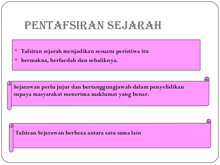 Pentafsiran sejarah Pentafsiran sejarah
