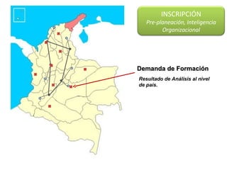 Demanda de Formación Resultado de Análisis al nivel de país. INSCRIPCIÓN Pre-planeación, Inteligencia Organizacional 
