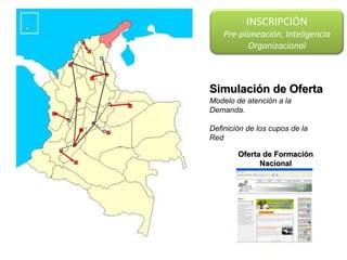 Simulación de Oferta Modelo de atención a la Demanda. Definición de los cupos de la Red Oferta de Formación Nacional INSCRIPCIÓN Pre-planeación, Inteligencia Organizacional 