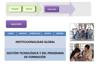 Inscripción Selección Inducción LUNES MARTES MIÉRCOLES JUEVES VIERNES INSTITUCIONALIDAD GLOBAL GESTIÓN TECNOLÓGICA Y DEL PROGRAMA DE FORMACIÓN  INDUCCIÓN 