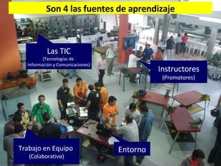 Son 4 las fuentes de aprendizaje Instructores (Promotores) Trabajo en Equipo  (Colaborativo) Las TIC (Tecnologías de  Información y Comunicaciones) Entorno 