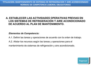 Elementos de Competencia: A.1. Definir las tareas y operaciones de acuerdo con la orden de trabajo. A.2. Alistar los recursos según las tareas y operaciones para el mantenimiento de sistemas de refrigeración y aire acondicionado. A. ESTABLECER LAS ACTIVIDADES OPERATIVAS PREVIAS EN LOS SISTEMAS DE REFRIGERACIÓN Y AIRE ACONDICIONADO DE ACUERDO AL PLAN DE MANTENIMIENTO. Regresar TITULACION: MANTENIMIENTO DE SISTEMAS DE REFRIGERACION Y AIRE ACONDICIONADO NORMAS DE COMPETENCIA LABORAL OBLIGATORIAS 