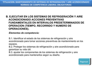 Elementos de competencia: B.1. Identificar el estado de los sistemas de refrigeración y aire acondicionado para tomar acciones preventivas de mantenimiento en los equipos. B.2. Proteger los sistemas de refrigeración y aire acondicionado para garantizar su vida útil. B.3. ajustar los componentes de los sistemas de refrigeración y aire acondicionado para mantenerlos según su diseño. B. EJECUTAR EN LOS SISTEMAS DE REFRIGERACIÓN Y AIRE ACONDICIONADO ACCIONES PREVENTIVAS FUNDAMENTALES EN INTERVALOS PREDETERMINADOS DE OPERACION (TIEMPO, RECORRIDO Y NUMERO DE OPERACIONES). Regresar TITULACION: MANTENIMIENTO DE SISTEMAS DE REFRIGERACION Y AIRE ACONDICIONADO NORMAS DE COMPETENCIA LABORAL OBLIGATORIAS 