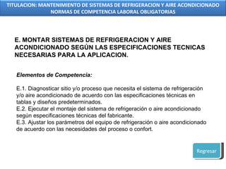 Elementos de Competencia: E.1. Diagnosticar sitio y/o proceso que necesita el sistema de refrigeración y/o aire acondicionado de acuerdo con las especificaciones técnicas en tablas y diseños predeterminados. E.2. Ejecutar el montaje del sistema de refrigeración o aire acondicionado según especificaciones técnicas del fabricante. E.3. Ajustar los parámetros del equipo de refrigeración o aire acondicionado de acuerdo con las necesidades del proceso o confort. E. MONTAR SISTEMAS DE REFRIGERACION Y AIRE ACONDICIONADO SEGÚN LAS ESPECIFICACIONES TECNICAS NECESARIAS PARA LA APLICACION. Regresar TITULACION: MANTENIMIENTO DE SISTEMAS DE REFRIGERACION Y AIRE ACONDICIONADO NORMAS DE COMPETENCIA LABORAL OBLIGATORIAS 