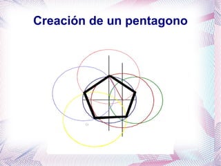 Creación de un pentagono 