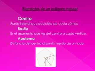 Elementos de un polígono regular

        Centro
   Punto interior que equidista de cada vértice
        Radio
   Es el segmento que va del centro a cada vértice.
        Apotema
   Distancia del centro al punto medio de un lado.
 