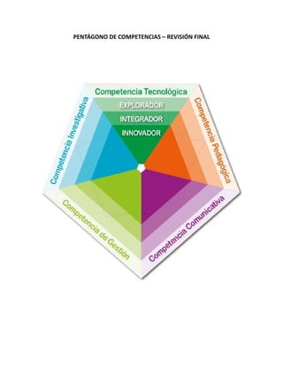 PENTÁGONO DE COMPETENCIAS – REVISIÓN FINAL
 