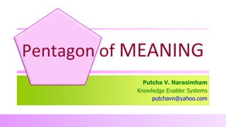 Pentagon of MEANING
Putcha V. Narasimham
Knowledge Enabler Systems
putchavn@yahoo.com

 