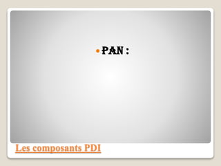 Les composants PDI
 PAN :
 