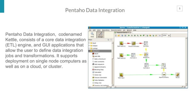 Pentaho | Data Integration & Report designer | PPT