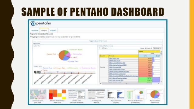 pentaho