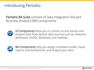 30 for 30: Quick Start Your Pentaho Evaluation | PDF