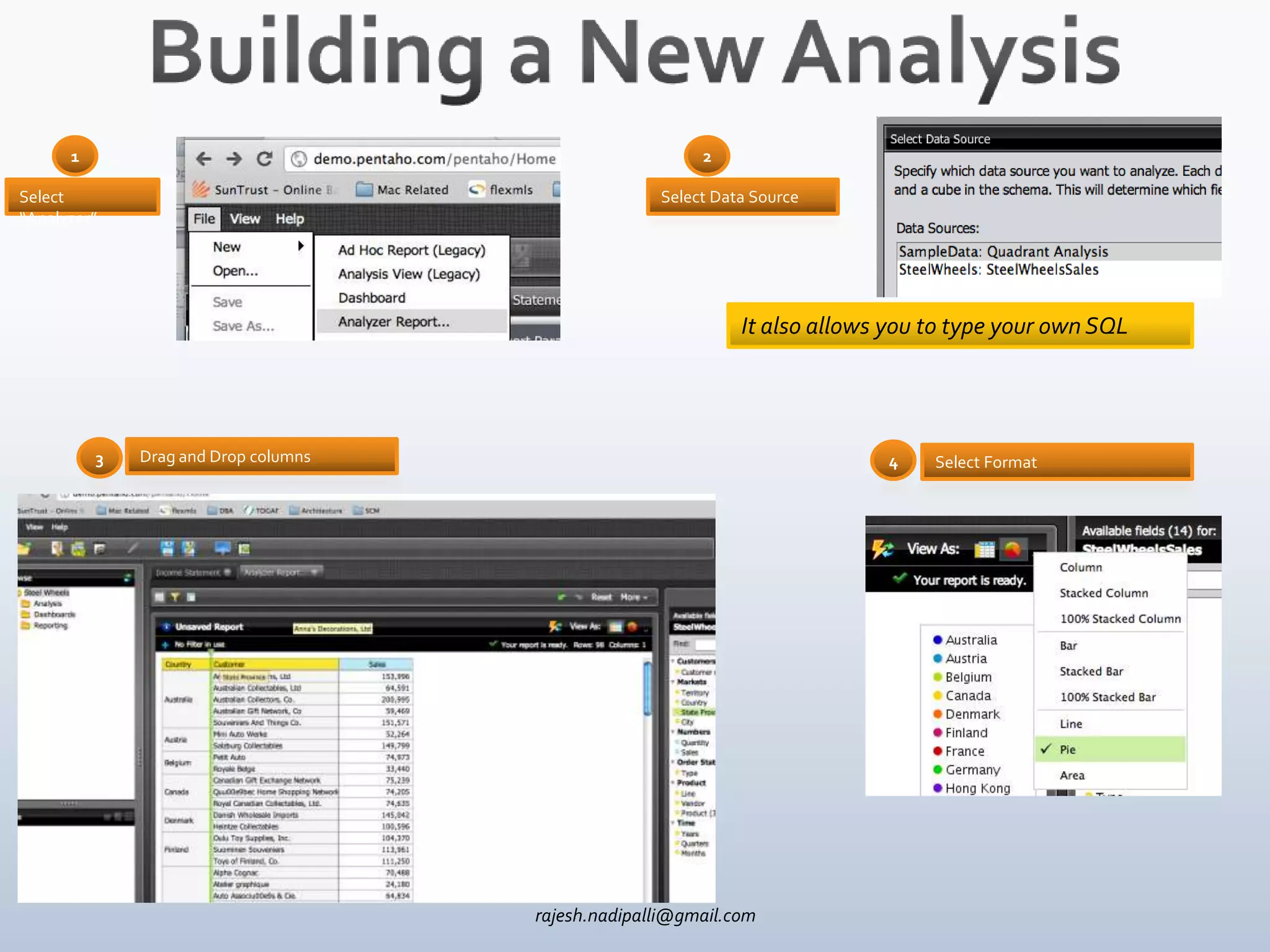 1                                                  2

Select                                              Select Data Source
“Analyzer”




                                                              It also allows you to type your own SQL




          3   Drag and Drop columns                                         4    Select Format




                                      rajesh.nadipalli@gmail.com
 