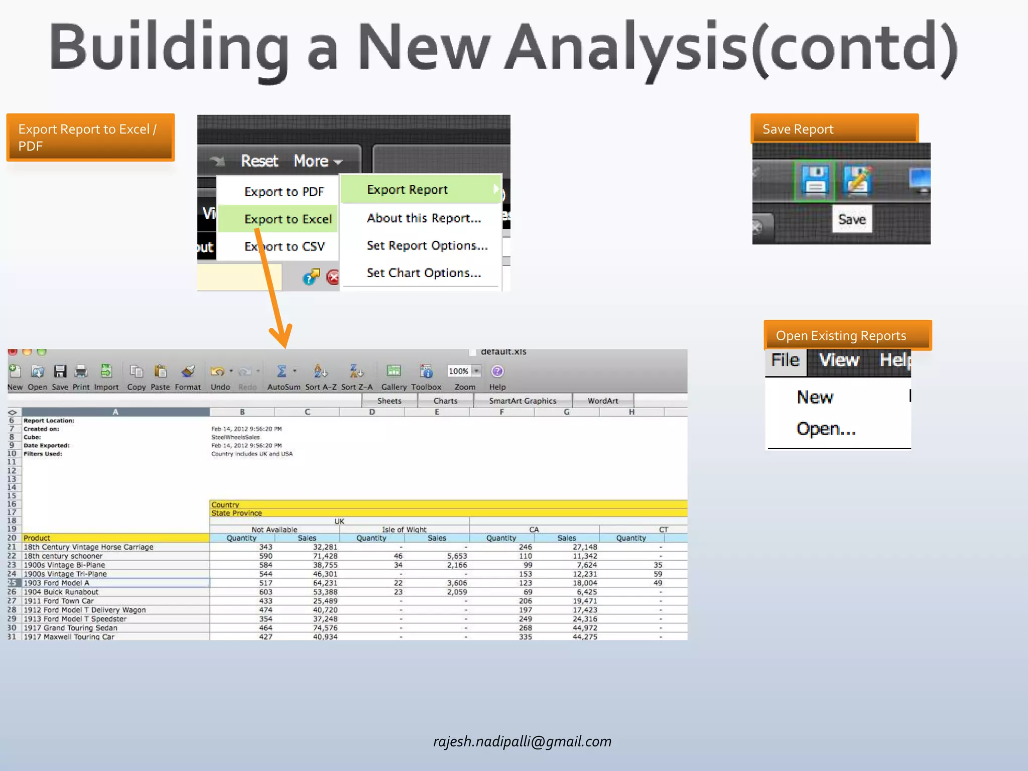 Export Report to Excel /                                Save Report
PDF




                                                          Open Existing Reports




                           rajesh.nadipalli@gmail.com
 
