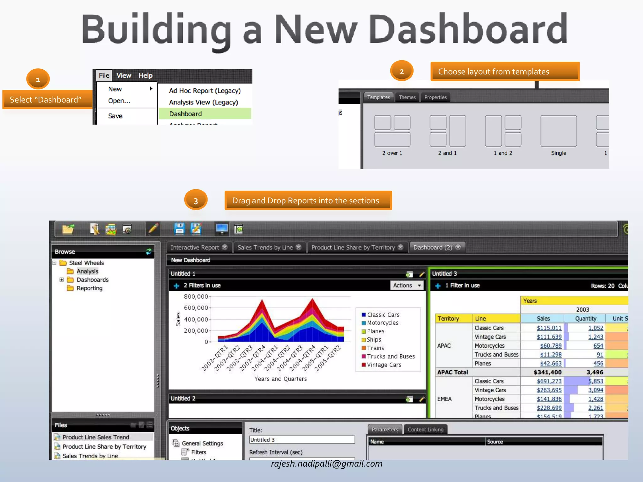 2   Choose layout from templates
      1

Select “Dashboard”




                     3   Drag and Drop Reports into the sections




                                   rajesh.nadipalli@gmail.com
 