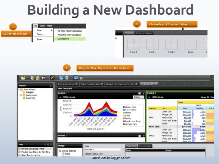Pentaho bi suite overview presentation Pentaho bi suite overview presentation