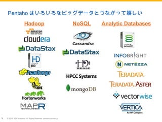 © 2013, KSK Analytics. All Rights Reserved. pentaho-partner.jp3
Pentaho はいろいろなビッグデータとつながって嬉しい
Hadoop NoSQL Analytic Databases
 