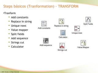 Steps básicos (Tranformation) - TRANSFORM
     •Tranform
                     Add constants
                     Replace in string
                     Unique rows
                     Value mapper
                     Split fields
                     Add sequence
                     Strings cut
                     Calculator




© 2009, Pentaho. All Rights Reserved.
 