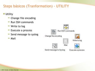 Steps básicos (Tranformation) - UTILITY

          Utility
                     Change file encoding
                     Run SSH commands
                     Write to log
                     Execute a process
                     Send message to syslog
                     Mail




© 2009, Pentaho. All Rights Reserved.
 