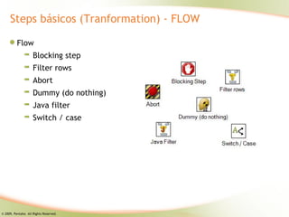 Steps básicos (Tranformation) - FLOW

          Flow
                     Blocking step
                     Filter rows
                     Abort
                     Dummy (do nothing)
                     Java filter
                     Switch / case




© 2009, Pentaho. All Rights Reserved.
 