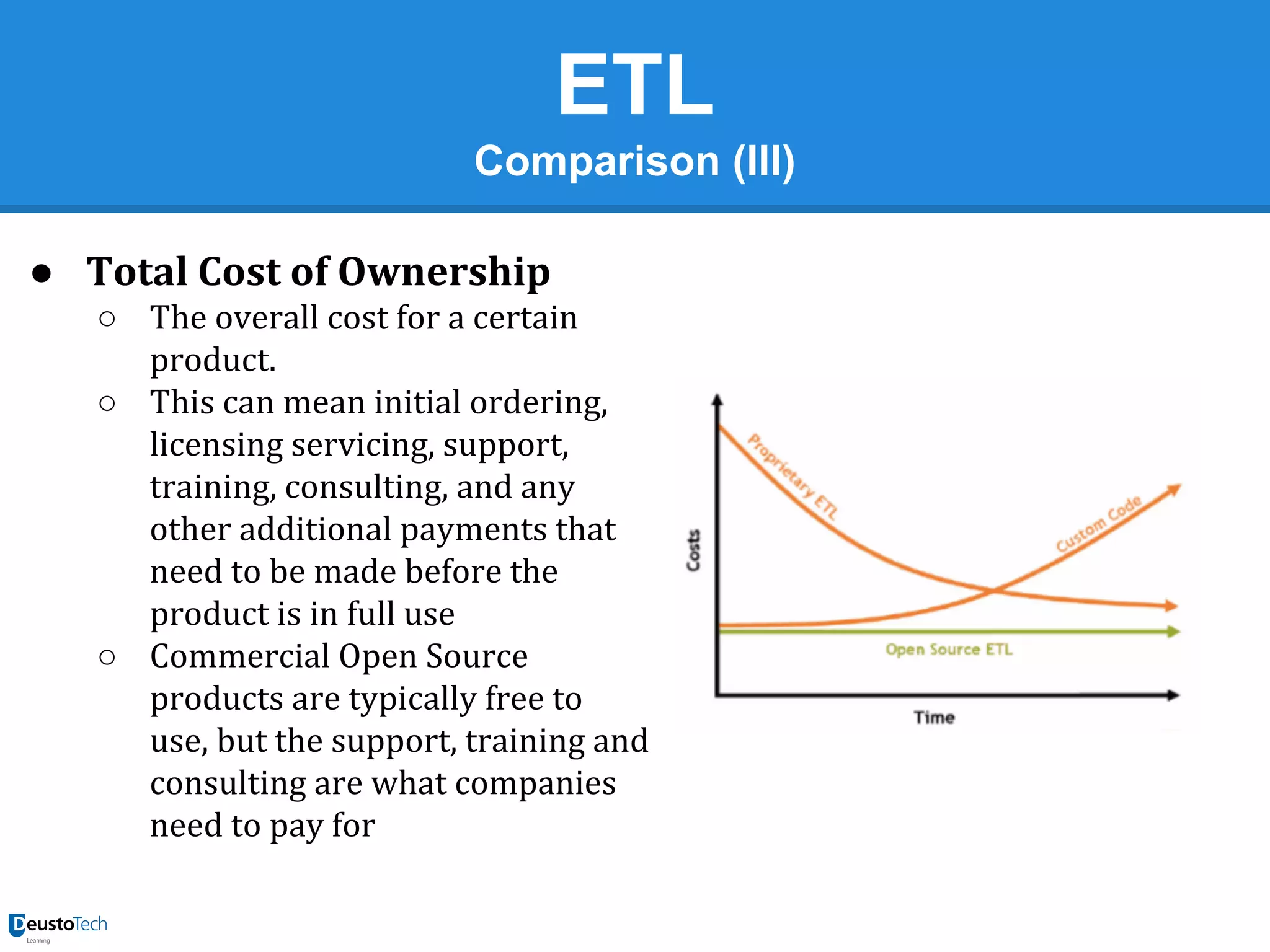 ETL
Comparison (III)
● Total Cost of Ownership
○ The overall cost for a certain
product.
○ This can mean initial ordering,
licensing servicing, support,
training, consulting, and any
other additional payments that
need to be made before the
product is in full use
○ Commercial Open Source
products are typically free to
use, but the support, training and
consulting are what companies
need to pay for

 