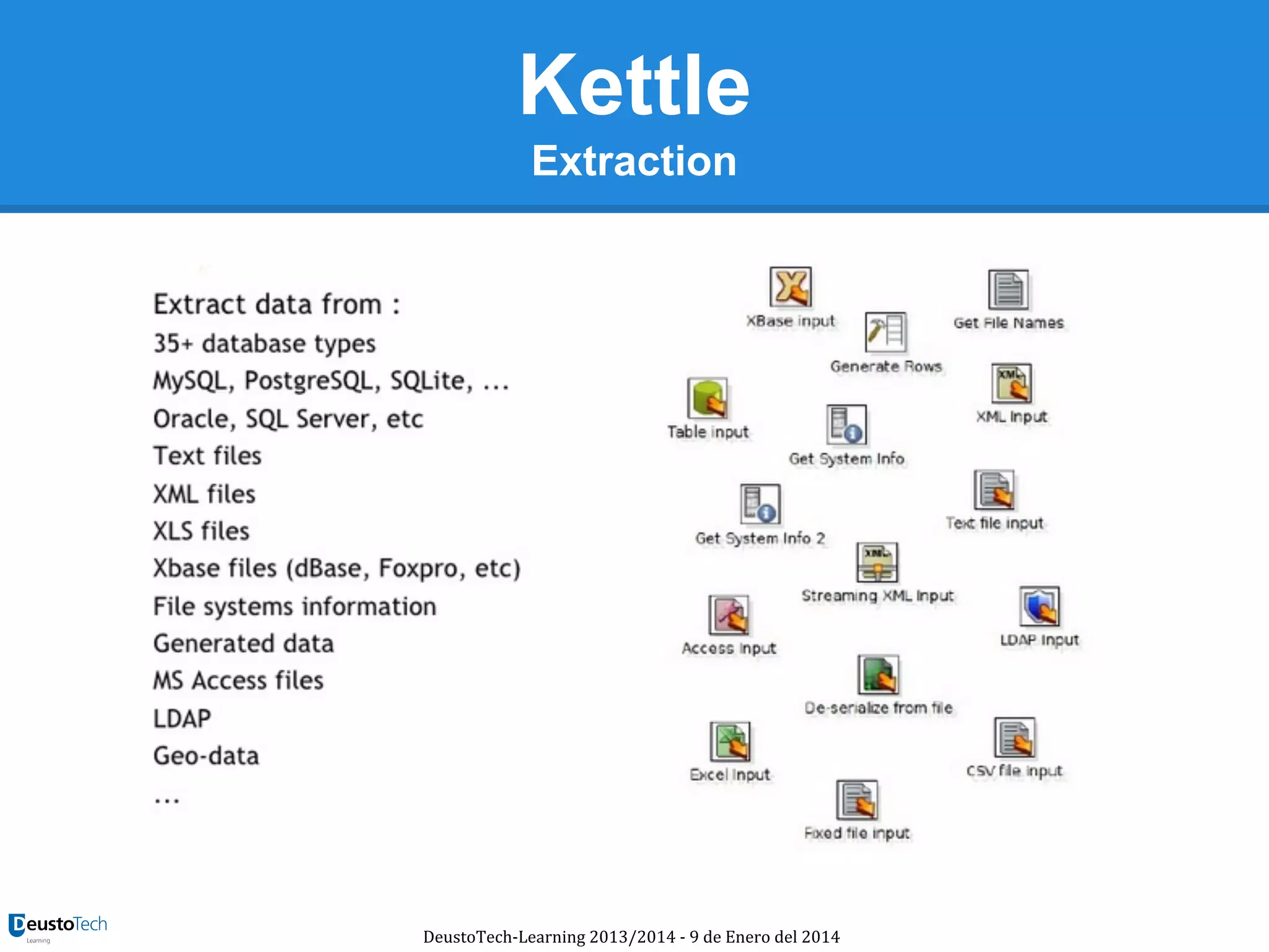 Kettle
Extraction

DeustoTech-Learning 2013/2014 - 9 de Enero del 2014

 