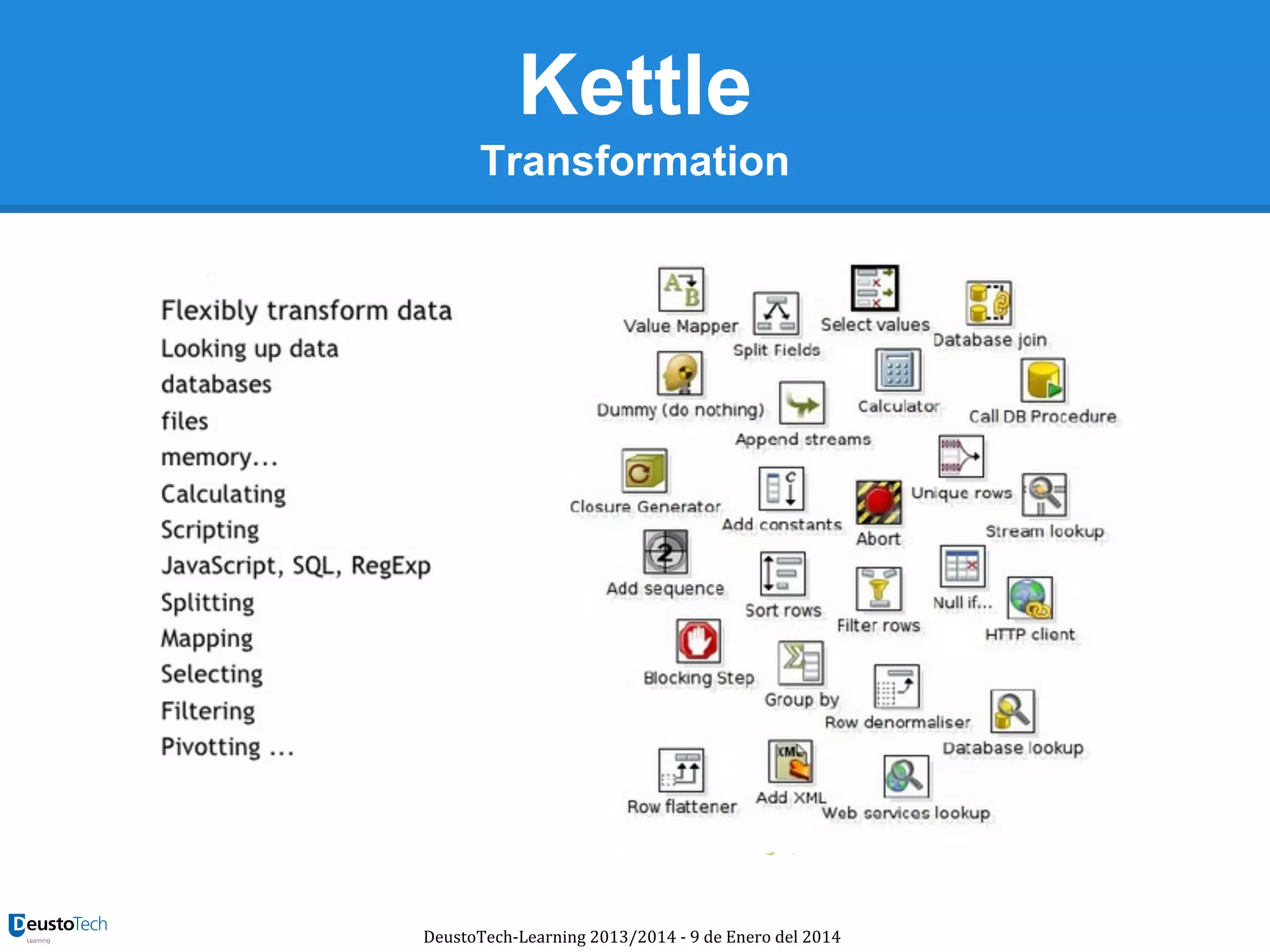 Kettle
Transformation

DeustoTech-Learning 2013/2014 - 9 de Enero del 2014

 