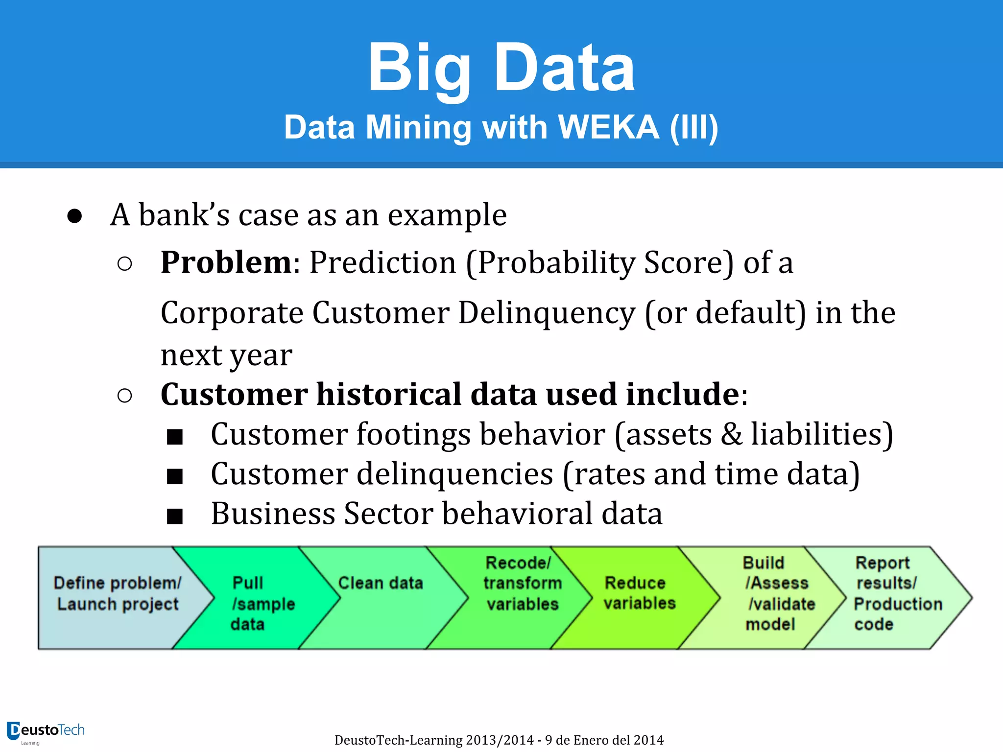 Big Data
Data Mining with WEKA (III)
● A bank’s case as an example
○ Problem: Prediction (Probability Score) of a
Corporate Customer Delinquency (or default) in the
next year
○ Customer historical data used include:
■ Customer footings behavior (assets & liabilities)
■ Customer delinquencies (rates and time data)
■ Business Sector behavioral data

DeustoTech-Learning 2013/2014 - 9 de Enero del 2014

 