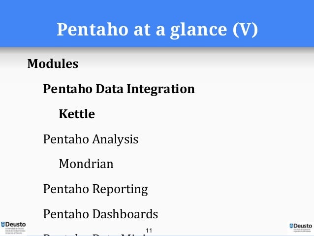 pentaho data integration download windows 64 bit