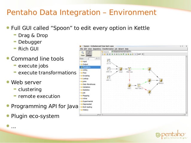 pentaho data integration vs ssis pentaho data integration vs ssis