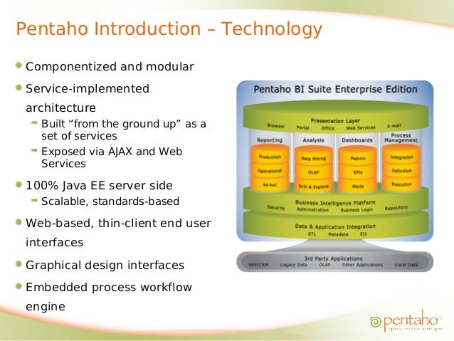Pentaho data integration 4.0 and my sql