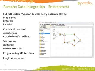 Pentaho Data Integration Introduction | ODP