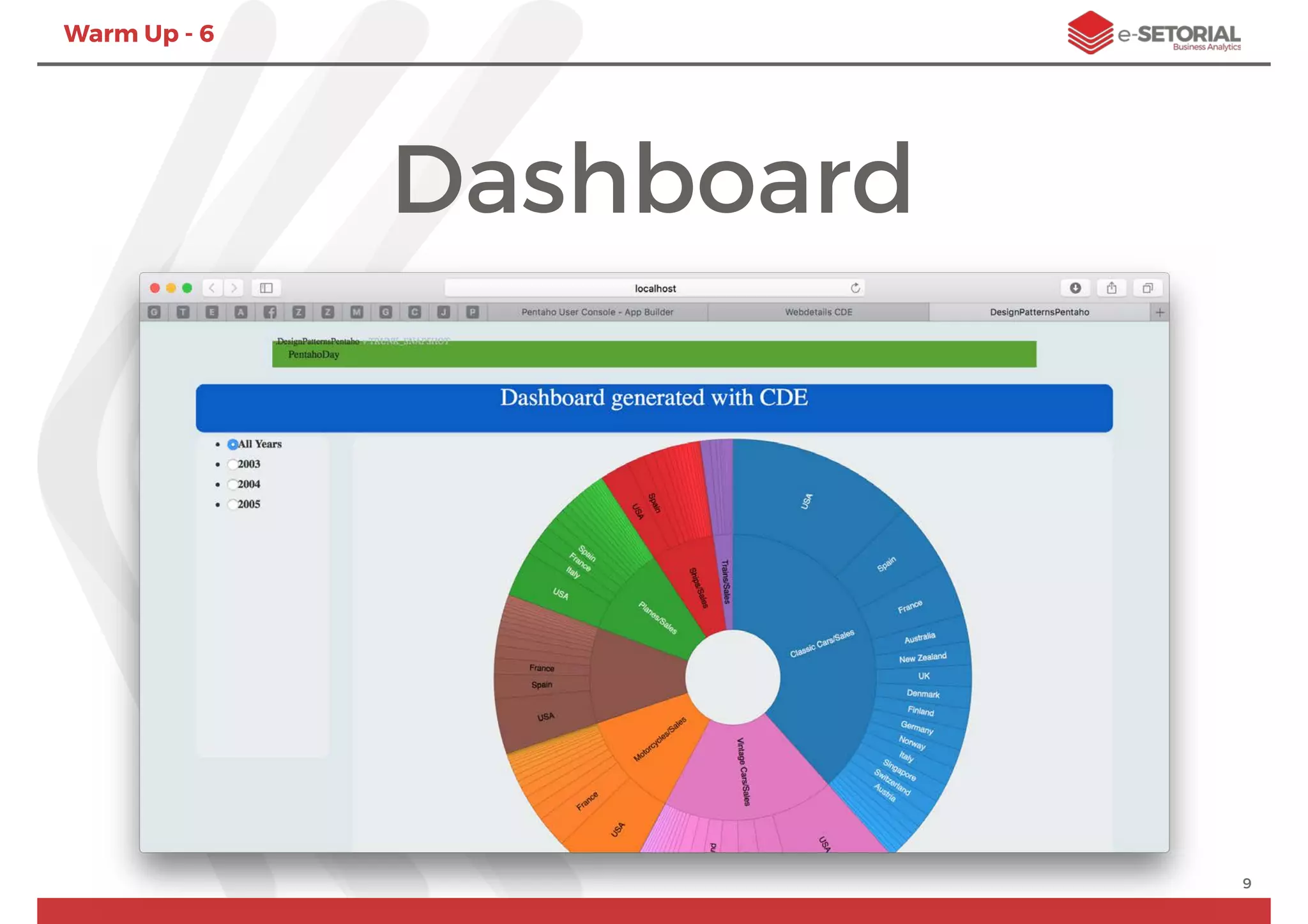 Warm Up - 6
9
Dashboard
 