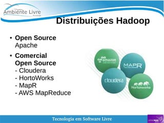    
Distribuições Hadoop
● Open Source
Apache
● Comercial
Open Source
- Cloudera
- HortoWorks
- MapR
- AWS MapReduce
 
